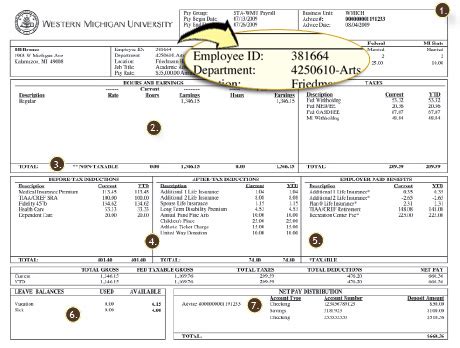 walmart employee identification number|walmart payroll number for employees.